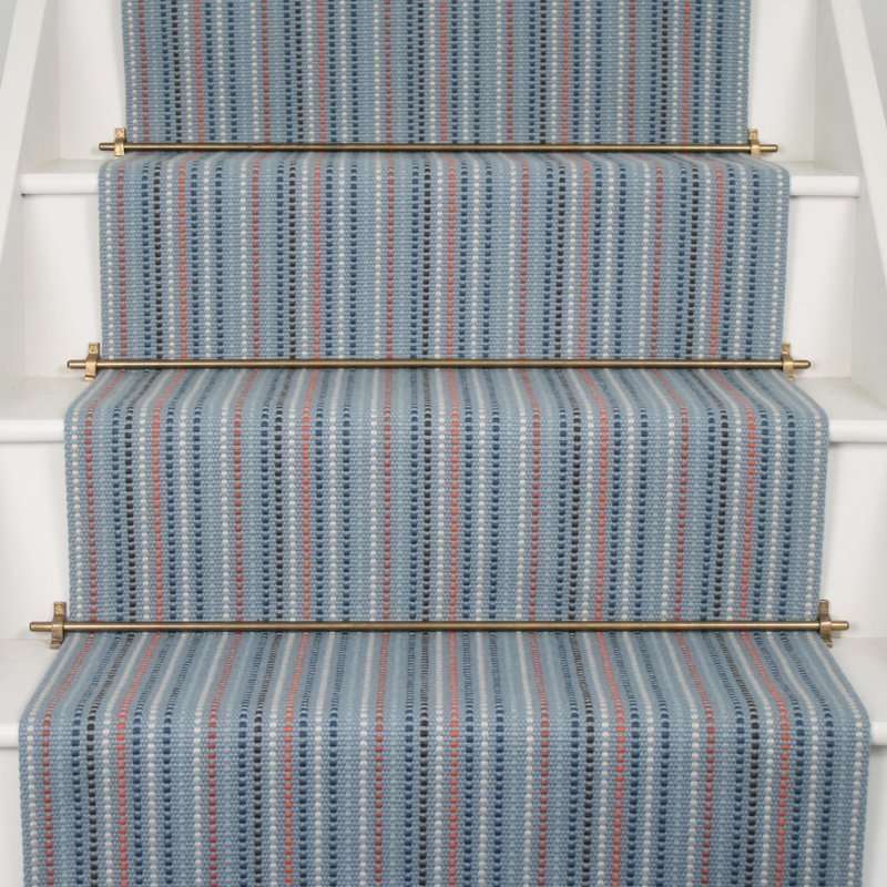 The Over Loop Collection