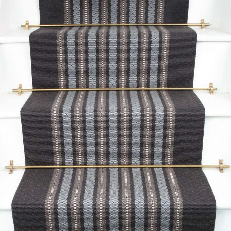 The Combe Collection