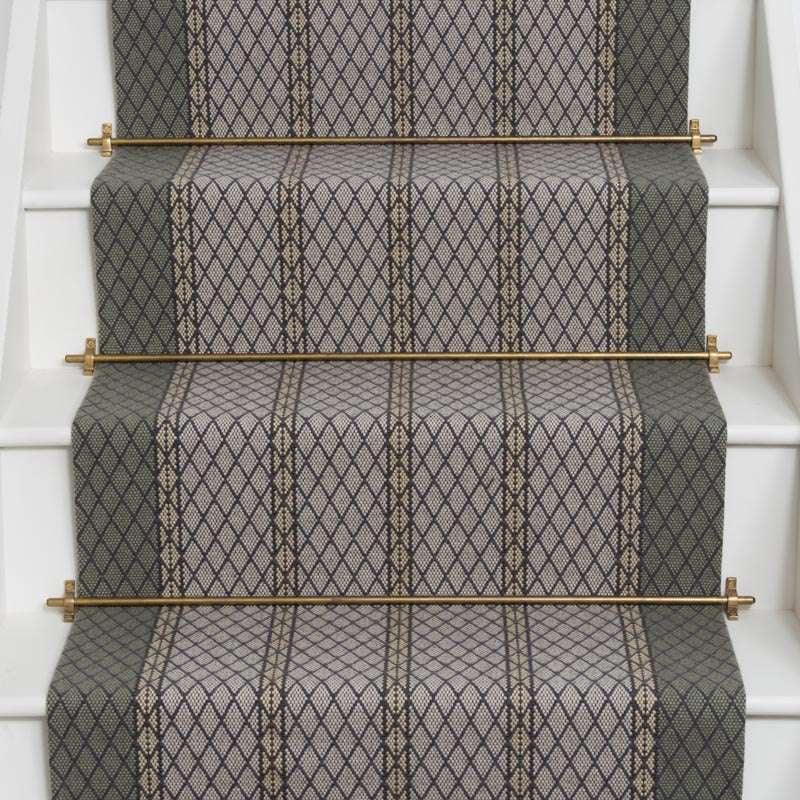 The Port Collection