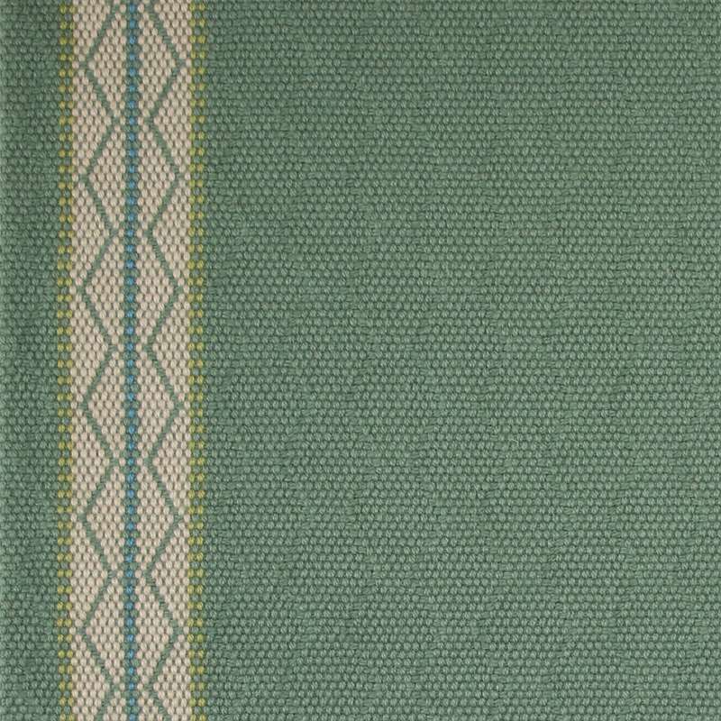The Pali Collection