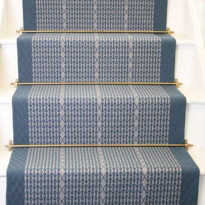 The Estella Collection